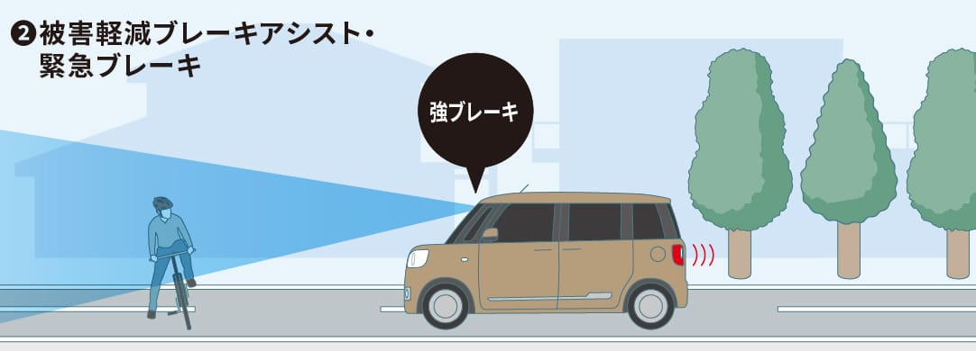 強ブレーキ
